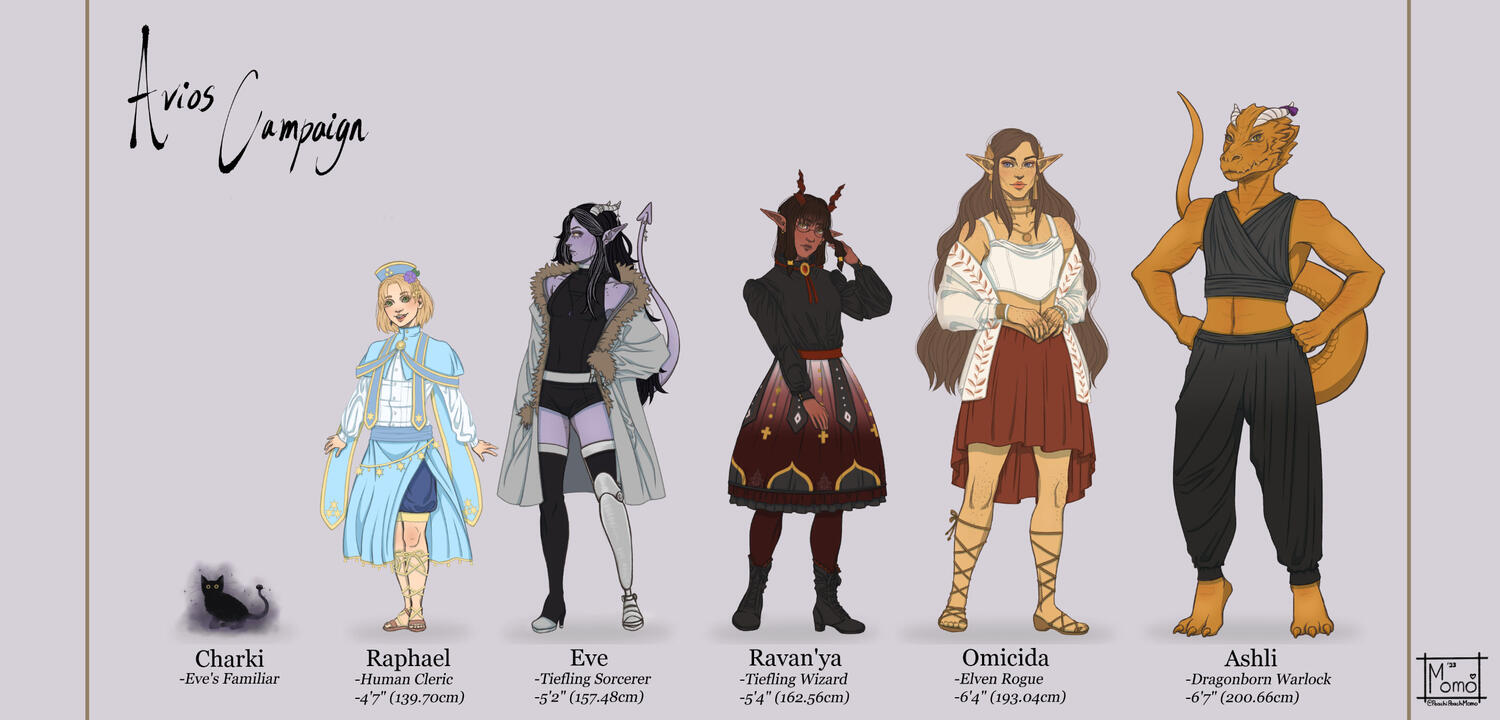Original - D&D Character Lineup